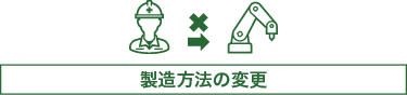 製造方法の変更