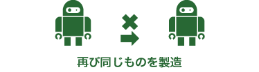 再び同じものを製造